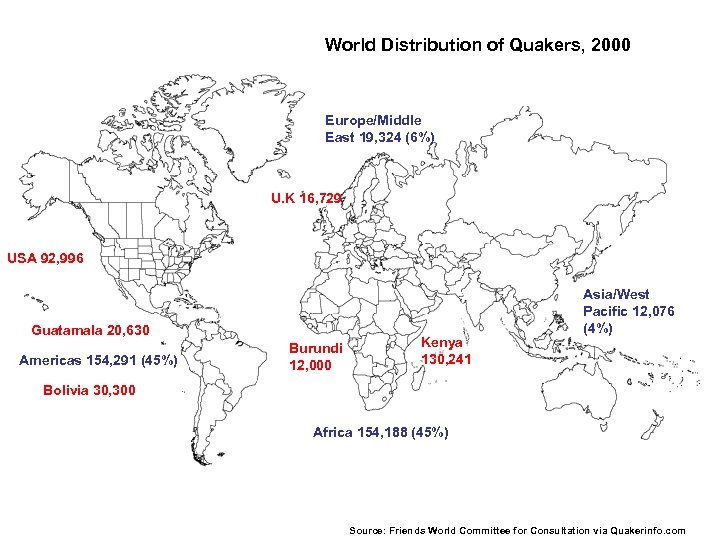 World Distribution of Quakers, 2000 Europe/Middle East 19, 324 (6%) U. K 16, 729