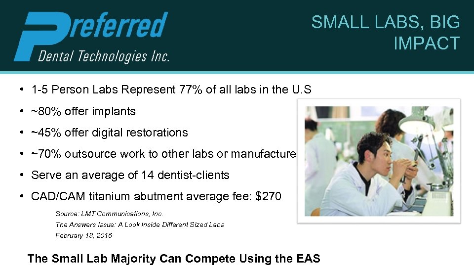 SMALL LABS, BIG IMPACT • 1 -5 Person Labs Represent 77% of all labs