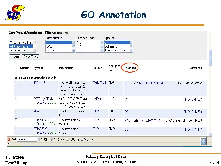 GO Annotation 10/16/2006 Text Mining Biological Data KU EECS 800, Luke Huan, Fall’ 06