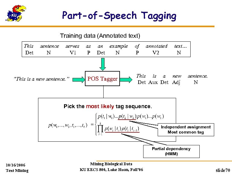 Part-of-Speech Tagging Training data (Annotated text) This Det sentence N serves V 1 “This