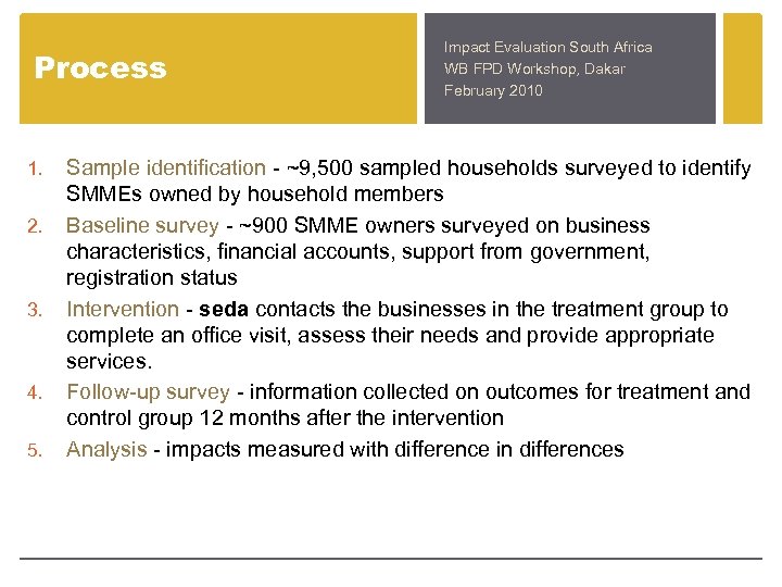 Process 1. 2. 3. 4. 5. Impact Evaluation South Africa WB FPD Workshop, Dakar