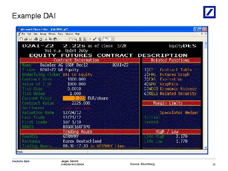 Example DAI Deutsche Bank Jürgen Schmitt (+49) 69 910 -38434 Source: Bloomberg 21 