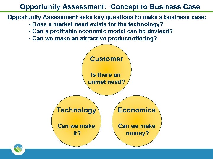 Opportunity Assessment: Concept to Business Case Opportunity Assessment asks key questions to make a