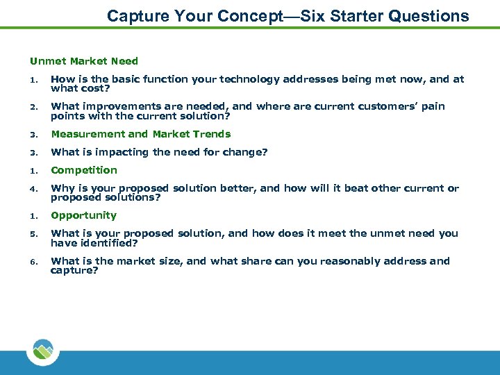 Capture Your Concept—Six Starter Questions Unmet Market Need 1. How is the basic function