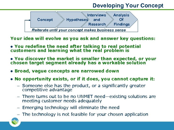 Developing Your Concept Interviews Analysis Concept Hypotheses and Of Research Findings Reiterate until your