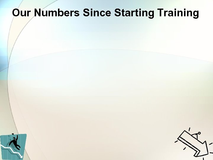 Our Numbers Since Starting Training 