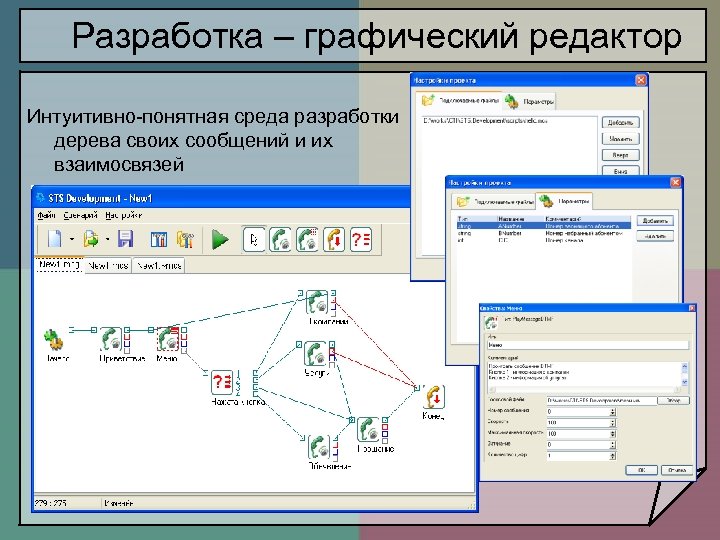 Разработка – графический редактор Интуитивно-понятная среда разработки дерева своих сообщений и их взаимосвязей 