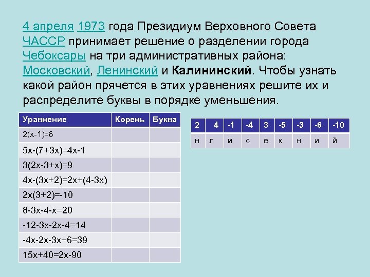 4 апреля 1973 года Президиум Верховного Совета ЧАССР принимает решение о разделении города Чебоксары