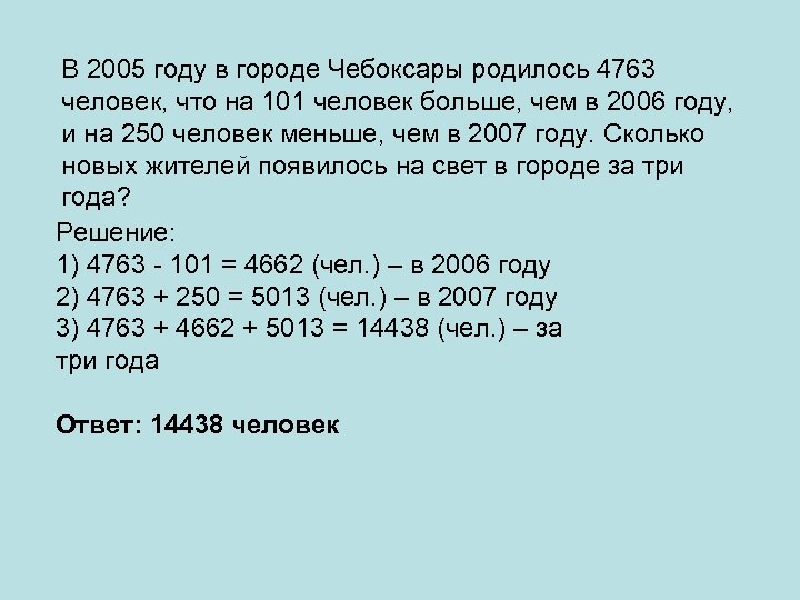 В 2005 году в городе Чебоксары родилось 4763 человек, что на 101 человек больше,