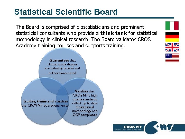 Statistical Scientific Board The Board is comprised of biostatisticians and prominent statisticial consultants who