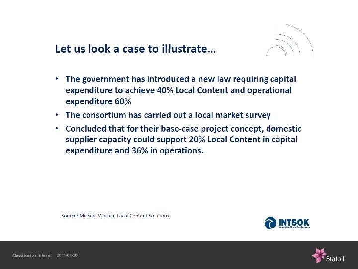 Classification: Internal 2011 -04 -28 