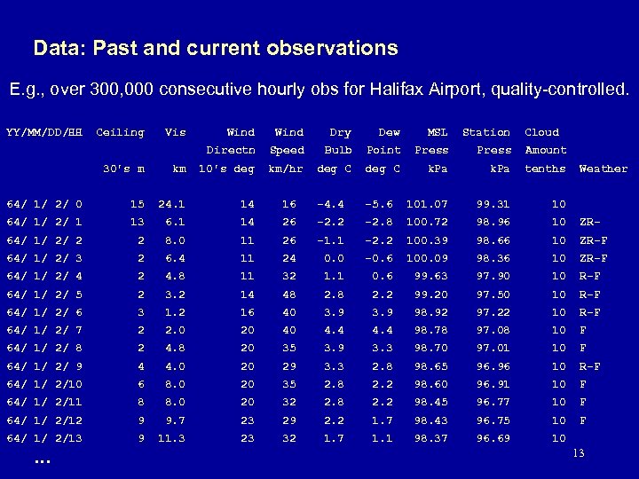 Data: Past and current observations E. g. , over 300, 000 consecutive hourly obs