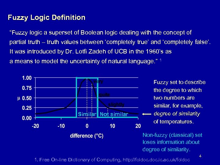 Fuzzy Logic Definition “Fuzzy logic a superset of Boolean logic dealing with the concept
