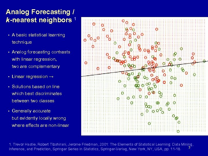 Analog Forecasting / k-nearest neighbors 1 • A basic statistical learning technique • Analog