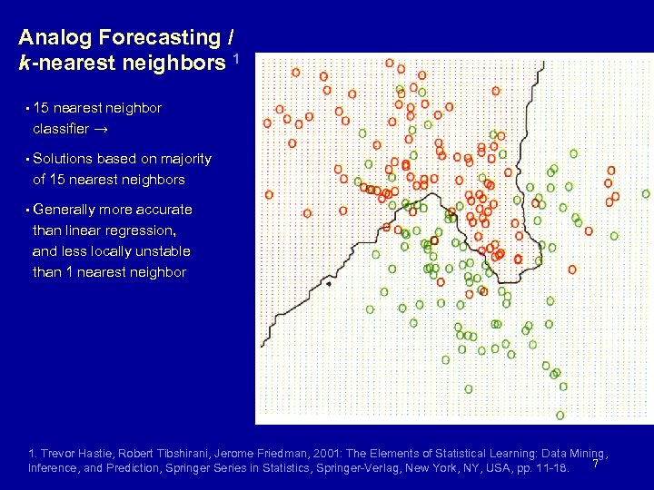 Analog Forecasting / k-nearest neighbors 1 • 15 nearest neighbor classifier → • Solutions