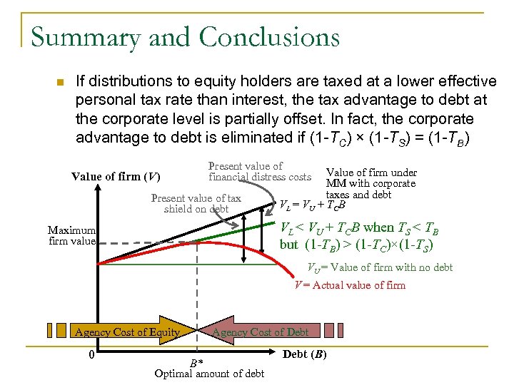 Summary and Conclusions n If distributions to equity holders are taxed at a lower
