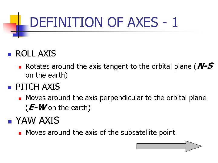 DEFINITION OF AXES - 1 n ROLL AXIS n n PITCH AXIS n n