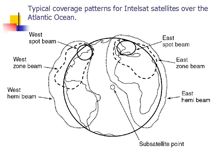 Typical coverage patterns for Intelsat satellites over the Atlantic Ocean. 