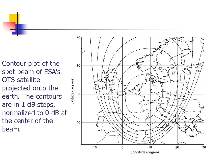 Contour plot of the spot beam of ESA’s OTS satellite projected onto the earth.