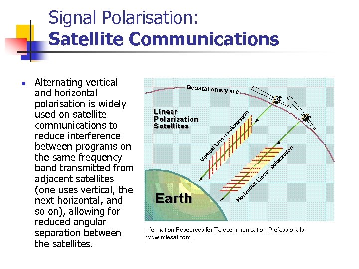 Signal Polarisation: Satellite Communications n Alternating vertical and horizontal polarisation is widely used on