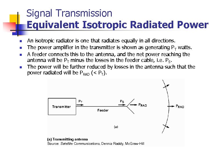 Signal Transmission Equivalent Isotropic Radiated Power n n An isotropic radiator is one that