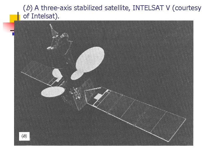 (b) A three-axis stabilized satellite, INTELSAT V (courtesy of Intelsat). 