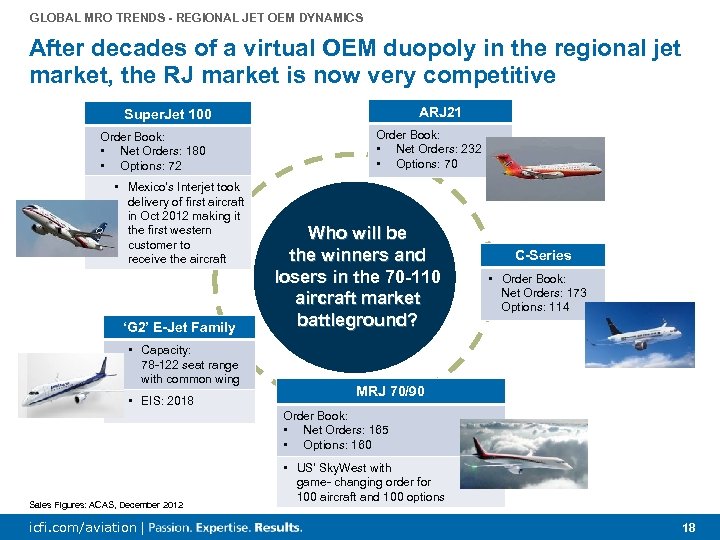 GLOBAL MRO TRENDS - REGIONAL JET OEM DYNAMICS After decades of a virtual OEM