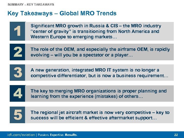 SUMMARY – KEY TAKEAWAYS Key Takeaways – Global MRO Trends 1 2 3 Significant