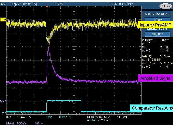Input to Pre. AMP Amplified Signal Comparator Response 