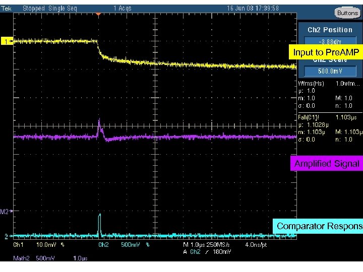 Input to Pre. AMP Amplified Signal Comparator Response 