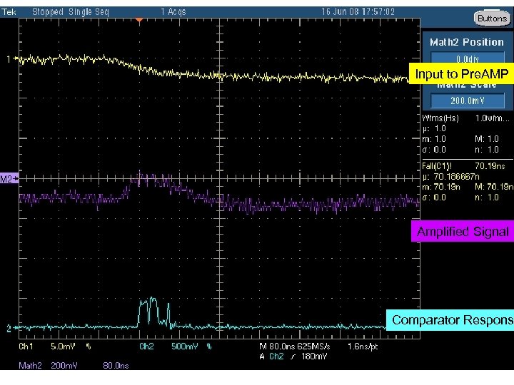 Input to Pre. AMP Amplified Signal Comparator Response 