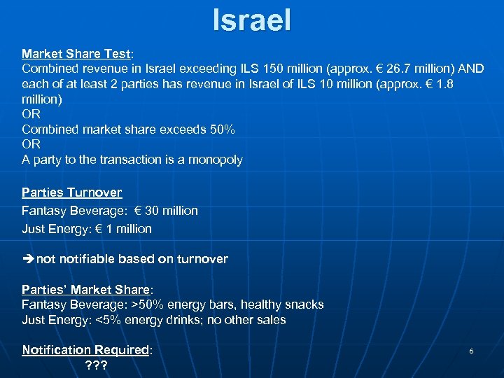 Israel Market Share Test: Combined revenue in Israel exceeding ILS 150 million (approx. €