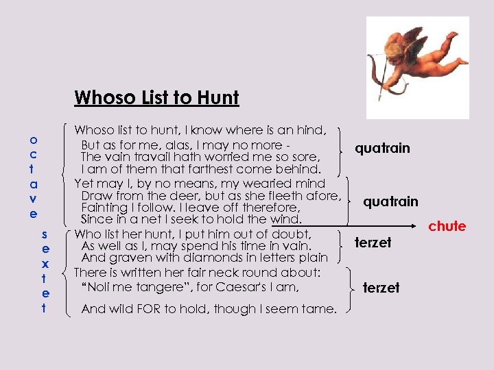 Whoso List to Hunt o c t a v e s e x t