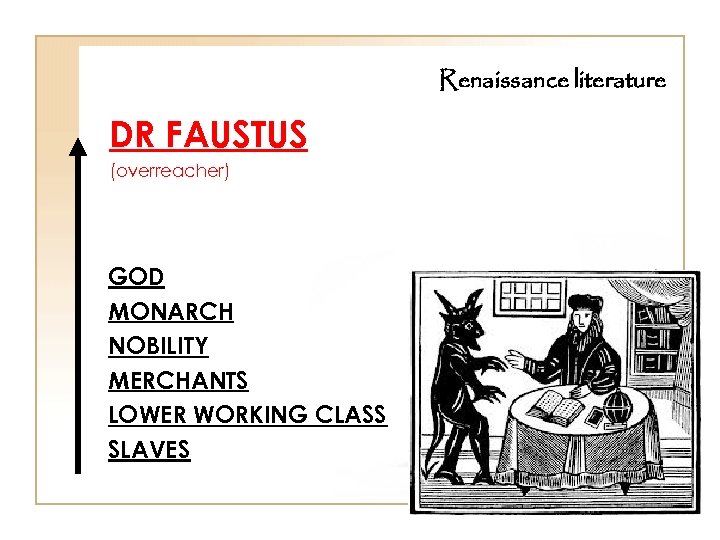 Renaissance literature DR FAUSTUS (overreacher) GOD MONARCH NOBILITY MERCHANTS LOWER WORKING CLASS SLAVES 