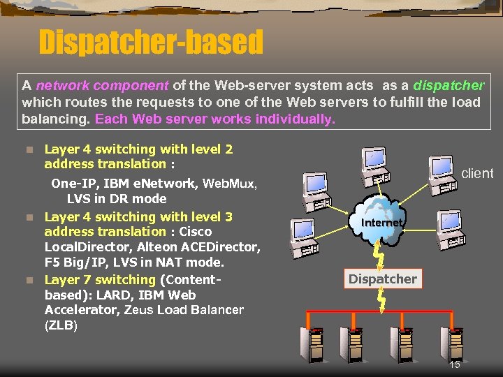 Dispatcher-based A network component of the Web-server system acts as a dispatcher which routes