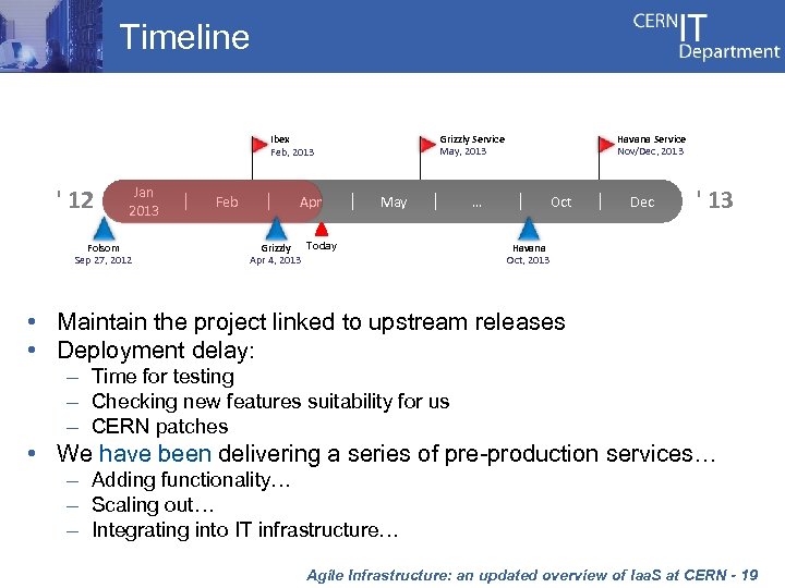Timeline Grizzly Service May, 2013 Ibex Feb, 2013 ' 12 Jan 2013 Folsom Sep