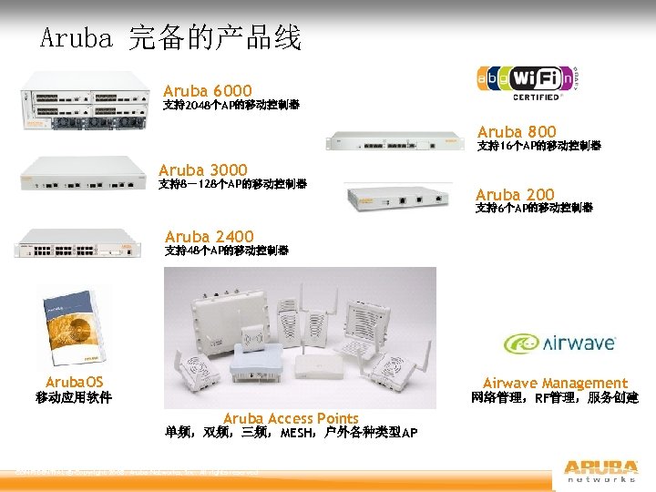 Aruba 完备的产品线 Aruba 6000 支持2048个AP的移动控制器 Aruba 800 支持16个AP的移动控制器 Aruba 3000 支持8－128个AP的移动控制器 Aruba 200 支持6个AP的移动控制器