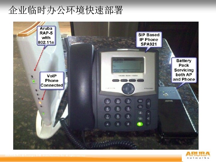 企业临时办公环境快速部署 CONFIDENTIAL © Copyright 2008. Aruba Networks, Inc. All rights reserved 