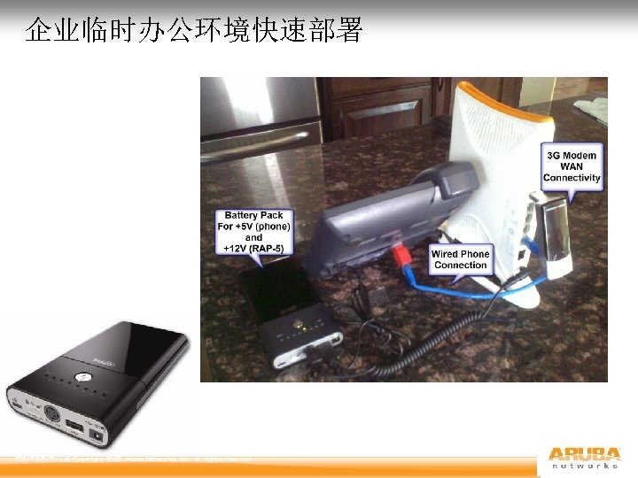 企业临时办公环境快速部署 CONFIDENTIAL © Copyright 2008. Aruba Networks, Inc. All rights reserved 