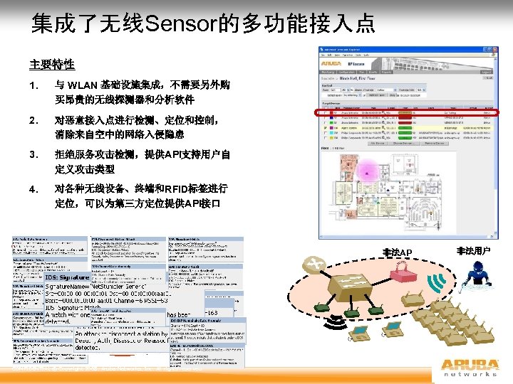 集成了无线Sensor的多功能接入点 主要特性 1. 与 WLAN 基础设施集成，不需要另外购 买昂贵的无线探测器和分析软件 2. 对恶意接入点进行检测、定位和控制， 消除来自空中的网络入侵隐患 3. 拒绝服务攻击检测，提供API支持用户自 定义攻击类型 4.