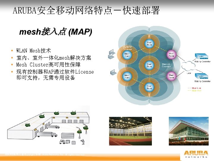 ARUBA安全移动网络特点－快速部署 mesh接入点 (MAP) • • WLAN Mesh技术 室内、室外一体化mesh解决方案 Mesh Cluster高可用性保障 现有控制器和AP通过软件License 即可支持，无需专用设备 CONFIDENTIAL ©