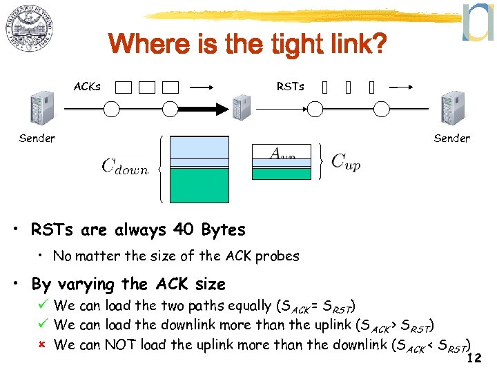 Where is the tight link? ACKs RSTs Sender • RSTs are always 40 Bytes