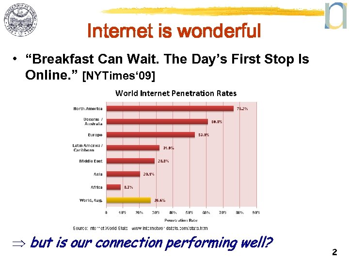 Internet is wonderful • “Breakfast Can Wait. The Day’s First Stop Is Online. ”