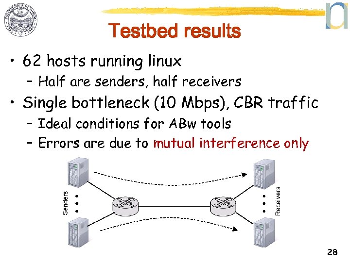 Testbed results • 62 hosts running linux – Half are senders, half receivers •