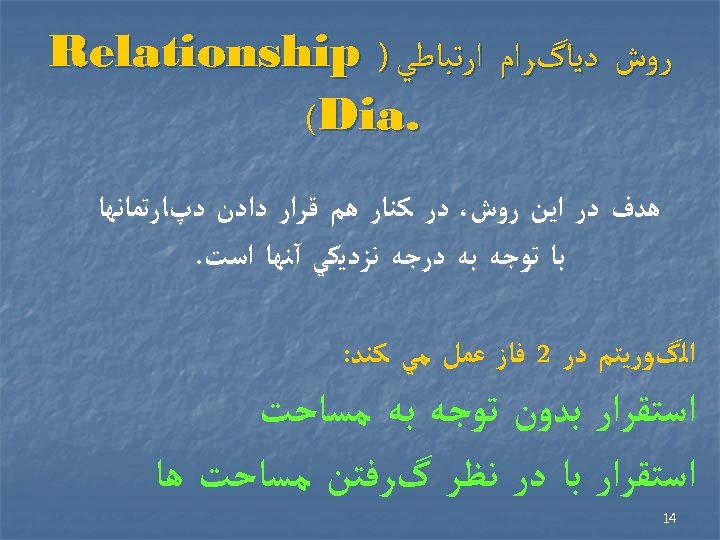  ﺭﻭﺵ ﺩﻳﺎگﺮﺍﻡ ﺍﺭﺗﺒﺎﻃﻲ ) Relationship . (Dia ﻫﺪﻑ ﺩﺭ ﺍﻳﻦ ﺭﻭﺵ، ﺩﺭ ﻛﻨﺎﺭ