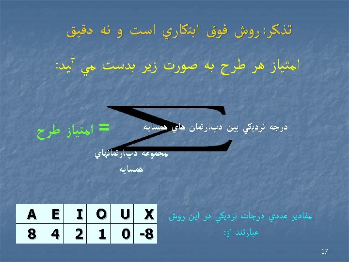  ﺗﺬﻛﺮ: ﺭﻭﺵ ﻓﻮﻕ ﺍﺑﺘﻜﺎﺭﻱ ﺍﺳﺖ ﻭ ﻧﻪ ﺩﻗﻴﻖ ﺍﻣﺘﻴﺎﺯ ﻫﺮ ﻃﺮﺡ ﺑﻪ ﺻﻮﺭﺕ