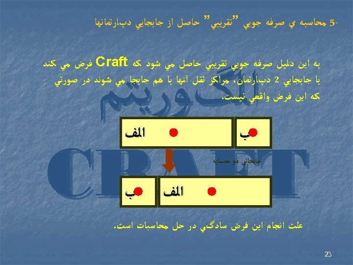  5 ﻣﺤﺎﺳﺒﻪ ﻱ ﺻﺮﻓﻪ ﺟﻮﻳﻲ ”ﺗﻘﺮﻳﺒﻲ” ﺣﺎﺻﻞ ﺍﺯ ﺟﺎﺑﺠﺎﻳﻲ ﺩپﺎﺭﺗﻤﺎﻧﻬﺎ ﺑﻪ ﺍﻳﻦ ﺩﻟﻴﻞ