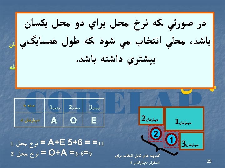  -6 ﻧﺤﻮﻩ ﻋﻤﻠﻜﺮﺩ ﺑﺮﺍﻱ ﺍﻧﺘﺨﺎﺏ ﺩپﺎﺭﺗﻤﺎﻥ ﻫﺎﻱ ﺑﻌﺪﻱ ﻣﻄﺎﺑﻖ ﻣﺮﺣﻠﻪ 5 ﺍﺳﺖ. ﺩﺭ