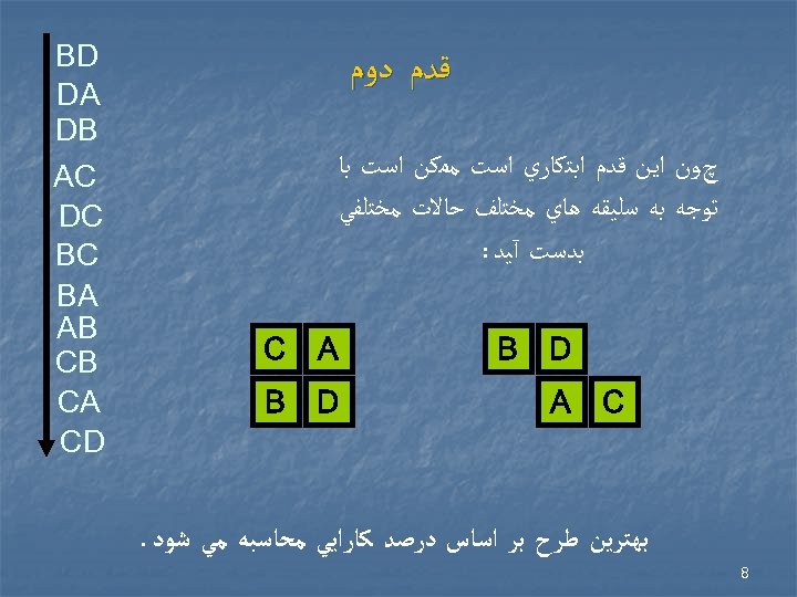  BD DA DB ﻗﺪﻡ ﺩﻭﻡ چﻮﻥ ﺍﻳﻦ ﻗﺪﻡ ﺍﺑﺘﻜﺎﺭﻱ ﺍﺳﺖ ﻣﻤﻜﻦ ﺍﺳﺖ ﺑﺎ