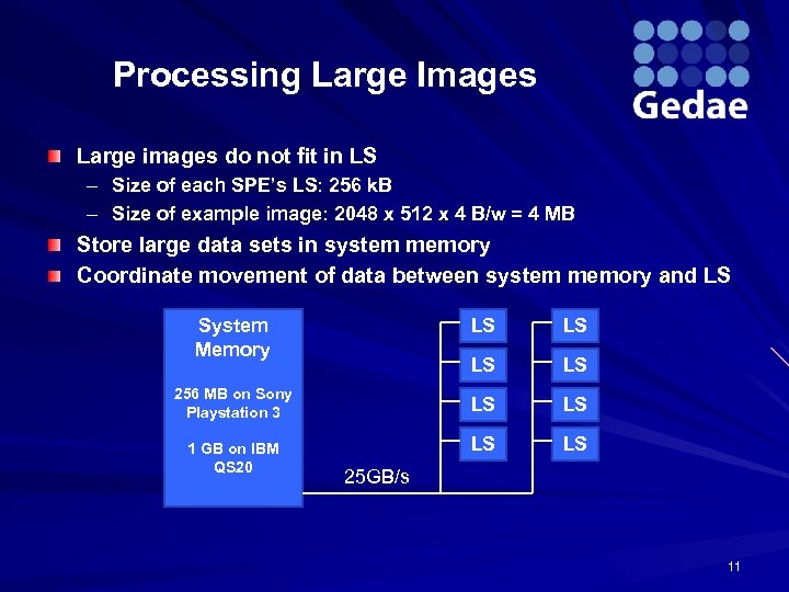 Processing Large Images Large images do not fit in LS – Size of each